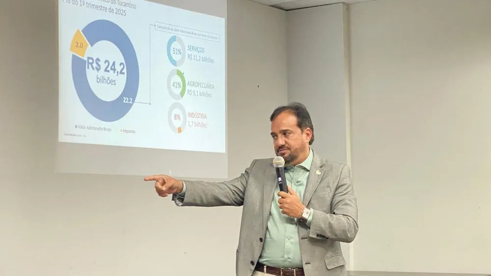 Tocantins apresenta perspectivas para industrialização no Encontro dos Economistas do Estado